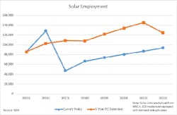 Hpac Com Sites Hpac com Files Uploads 2015 09 Figure 2 Hpac Com Sites Hpac com Files Uploads 2015 09 Figure 2