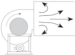 Hpac Com Sites Hpac com Files Uploads 2015 09 Radulescu Figure 1 Web Crop Hpac Com Sites Hpac com Files Uploads 2015 09 Radulescu Figure 1 Web Crop