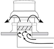 Hpac Com Sites Hpac com Files Uploads 2015 09 Radulescu Figure 2 Web Crop 0 Hpac Com Sites Hpac com Files Uploads 2015 09 Radulescu Figure 2 Web Crop 0