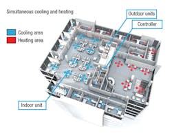 Hpac Com Sites Hpac com Files Uploads 2015 12 Figure 1 Amd Fpo Hpac Com Sites Hpac com Files Uploads 2015 12 Figure 1 Amd Fpo
