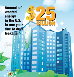 Hpac Com Sites Hpac com Files Uploads 2016 01 The Hole Truth Infographic 4 Web Hpac Com Sites Hpac com Files Uploads 2016 01 The Hole Truth Infographic 4 Web