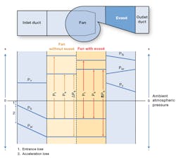 Hpac Com Sites Hpac com Files Uploads 2016 03 Figure 4 Hpac Com Sites Hpac com Files Uploads 2016 03 Figure 4