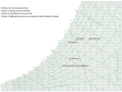 Hpac Com Sites Hpac com Files Uploads 2016 03 0416 Figure 3 Web Hpac Com Sites Hpac com Files Uploads 2016 03 0416 Figure 3 Web