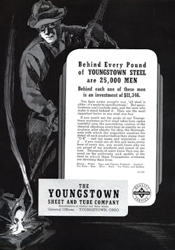 Hpac Com Sites Hpac com Files Uploads 2016 04 24 youngstown August 1940 Web Hpac Com Sites Hpac com Files Uploads 2016 04 24 youngstown August 1940 Web