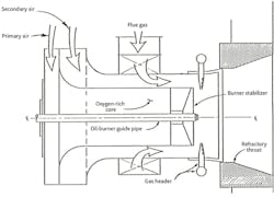 Hpac Com Sites Hpac com Files Uploads 2016 06 09 Bse Wamsley Figure1 Web 0 Hpac Com Sites Hpac com Files Uploads 2016 06 09 Bse Wamsley Figure1 Web 0