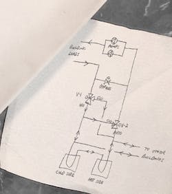 Hpac Com Sites Hpac com Files Uploads 2016 06 20 Hpac 0716 Newcomb Figure3 Web Hpac Com Sites Hpac com Files Uploads 2016 06 20 Hpac 0716 Newcomb Figure3 Web