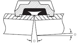 Hpac Com Sites Hpac com Files Uploads 2016 06 20 Hillier Figure 1 Web Hpac Com Sites Hpac com Files Uploads 2016 06 20 Hillier Figure 1 Web