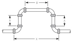 Hpac Com Sites Hpac com Files Uploads 2016 06 20 Hillier Figure 4 Web Hpac Com Sites Hpac com Files Uploads 2016 06 20 Hillier Figure 4 Web