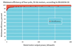 Hpac Com Sites Hpac com Files Uploads 2016 07 27 0816 Boteler Figure1 Web Hpac Com Sites Hpac com Files Uploads 2016 07 27 0816 Boteler Figure1 Web
