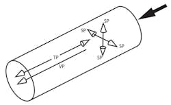 Hpac Com Sites Hpac com Files Uploads 2016 08 09 Kairouz Figure2 Web Hpac Com Sites Hpac com Files Uploads 2016 08 09 Kairouz Figure2 Web
