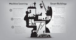 Hpac Com Sites Hpac com Files Uploads 2016 04 Aaeaaqaaaaaaa Ago Aaaaj Dhk Nm Q4 Zg Ji Lw Zl Zd Mt N Dg0 My05 M2 Y3 L Tg2 Ndq5 M2 I5 Ow Vi Ma Hpac Com Sites Hpac com Files Uploads 2016 04 Aaeaaqaaaaaaa Ago Aaaaj Dhk Nm Q4 Zg Ji Lw Zl Zd Mt N Dg0 My05 M2 Y3 L Tg2 Ndq5 M2 I5 Ow Vi Ma