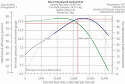 Hpac Com Sites Hpac com Files Uploads 2016 08 23 Hpac 1016 Kairouz Fig10 Web 0 Hpac Com Sites Hpac com Files Uploads 2016 08 23 Hpac 1016 Kairouz Fig10 Web 0