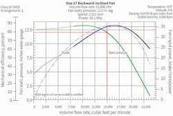 Hpac Com Sites Hpac com Files Uploads 2016 08 23 Hpac 1016 Kairouz Fig11 Web Hpac Com Sites Hpac com Files Uploads 2016 08 23 Hpac 1016 Kairouz Fig11 Web