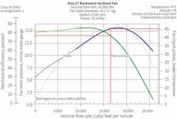 Hpac Com Sites Hpac com Files Uploads 2016 08 23 Hpac 1016 Kairouz Fig12 Web 0 Hpac Com Sites Hpac com Files Uploads 2016 08 23 Hpac 1016 Kairouz Fig12 Web 0