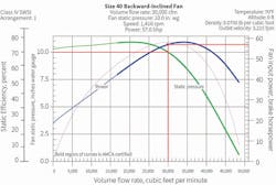 Hpac Com Sites Hpac com Files Uploads 2016 08 23 Hpac 1016 Kairouz Fig6 Web 0 Hpac Com Sites Hpac com Files Uploads 2016 08 23 Hpac 1016 Kairouz Fig6 Web 0