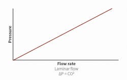 Hpac Com Sites Hpac com Files Uploads 2016 08 23 Hpac 1016 Kairouz Fig8 Web Hpac Com Sites Hpac com Files Uploads 2016 08 23 Hpac 1016 Kairouz Fig8 Web