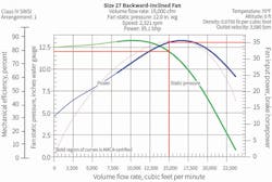 Hpac Com Sites Hpac com Files Uploads 2016 08 23 Hpac 1016 Kairouz Fig9 Web Hpac Com Sites Hpac com Files Uploads 2016 08 23 Hpac 1016 Kairouz Fig9 Web