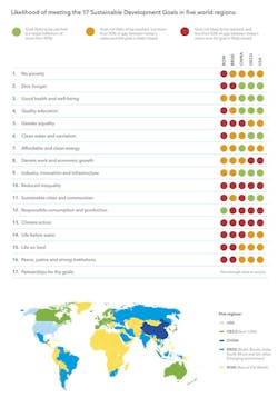 Hpac Com Sites Hpac com Files Uploads 2016 08 23 Spaceship Earth Regional Scores Hpac Com Sites Hpac com Files Uploads 2016 08 23 Spaceship Earth Regional Scores