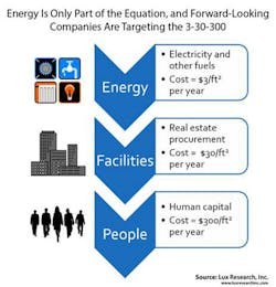 Hpac Com Sites Hpac com Files Uploads 2016 08 23 Image001 0 Hpac Com Sites Hpac com Files Uploads 2016 08 23 Image001 0