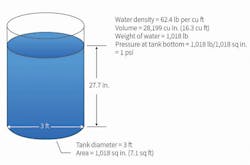 Hpac Com Sites Hpac com Files Uploads 2016 10 12 Hpac 1016 Rogin Fig5 Web Hpac Com Sites Hpac com Files Uploads 2016 10 12 Hpac 1016 Rogin Fig5 Web