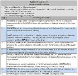 Hpac Com Sites Hpac com Files Uploads 2016 11 08 Chipley Figure 10 18 Web Hpac Com Sites Hpac com Files Uploads 2016 11 08 Chipley Figure 10 18 Web