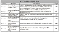 Hpac Com Sites Hpac com Files Uploads 2016 11 08 Chipley Figure 6 14 Web Hpac Com Sites Hpac com Files Uploads 2016 11 08 Chipley Figure 6 14 Web
