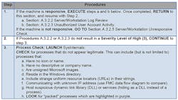 Hpac Com Sites Hpac com Files Uploads 2016 11 08 Chipley Figure 7 15 Web Hpac Com Sites Hpac com Files Uploads 2016 11 08 Chipley Figure 7 15 Web