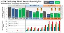 Hpac Com Sites Hpac com Files Uploads 2016 11 22 Slide1 Web Hpac Com Sites Hpac com Files Uploads 2016 11 22 Slide1 Web