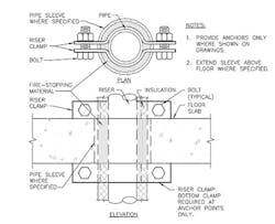 Hpac Com Sites Hpac com Files Uploads 2017 01 03 Through Floor Snip Web Hpac Com Sites Hpac com Files Uploads 2017 01 03 Through Floor Snip Web