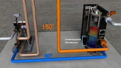 Hpac Com Sites Hpac com Files Uploads 2017 01 03 Dual Return Figure 3edit Web Hpac Com Sites Hpac com Files Uploads 2017 01 03 Dual Return Figure 3edit Web