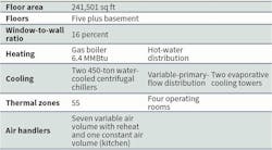 Hpac Com Sites Hpac com Files Uploads 2017 01 24 Hermans Table1 Web Hpac Com Sites Hpac com Files Uploads 2017 01 24 Hermans Table1 Web