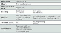 Hpac Com Sites Hpac com Files Uploads 2017 01 24 Hermans Table1 Web Hpac Com Sites Hpac com Files Uploads 2017 01 24 Hermans Table1 Web