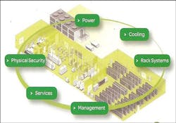Hpac Com Sites Hpac com Files Uploads 2017 01 24 Wamsley Figure 1 Web Hpac Com Sites Hpac com Files Uploads 2017 01 24 Wamsley Figure 1 Web