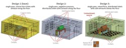 Hpac Com Sites Hpac com Files Uploads 2017 02 21 0217 Fireman Figure4 Web Hpac Com Sites Hpac com Files Uploads 2017 02 21 0217 Fireman Figure4 Web