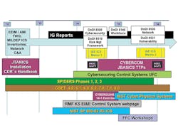 Hpac Com Sites Hpac com Files Uploads 2017 01 24 Chipley Figure 1 Web Hpac Com Sites Hpac com Files Uploads 2017 01 24 Chipley Figure 1 Web