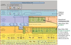 Hpac Com Sites Hpac com Files Uploads 2017 01 24 Chipley Figure 3 Web Hpac Com Sites Hpac com Files Uploads 2017 01 24 Chipley Figure 3 Web