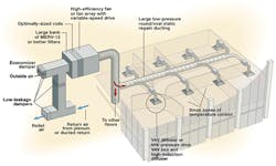 Hpac Com Sites Hpac com Files Uploads 2017 03 13 Figure 1 A Web Hpac Com Sites Hpac com Files Uploads 2017 03 13 Figure 1 A Web