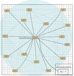 Hpac Com Sites Hpac com Files Uploads 2017 03 13 Kairouz Figure 1 Web Hpac Com Sites Hpac com Files Uploads 2017 03 13 Kairouz Figure 1 Web
