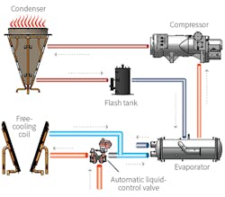 Hpac Com Sites Hpac com Files Uploads 2017 03 13 Kopko Figure 6 Web Hpac Com Sites Hpac com Files Uploads 2017 03 13 Kopko Figure 6 Web