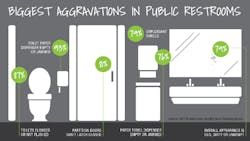 Hpac Com Sites Hpac com Files Uploads 2017 03 28 0317 News Bradley Infographic 1 Hpac Com Sites Hpac com Files Uploads 2017 03 28 0317 News Bradley Infographic 1