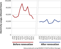 Hpac Com Sites Hpac com Files Uploads 2017 04 25 Valent Figure 2 Web Hpac Com Sites Hpac com Files Uploads 2017 04 25 Valent Figure 2 Web