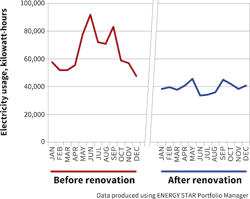 Hpac Com Sites Hpac com Files Uploads 2017 04 25 Valent Figure 2 Web Hpac Com Sites Hpac com Files Uploads 2017 04 25 Valent Figure 2 Web