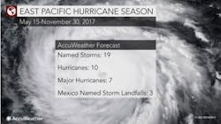 Hpac Com Sites Hpac com Files Uploads 2017 01 24 Eastpacifichurrmap2017 Hpac Com Sites Hpac com Files Uploads 2017 01 24 Eastpacifichurrmap2017