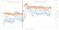 Www Hpac Com Sites Hpac com Files Figure 2 Web 0 Www Hpac Com Sites Hpac com Files Figure 2 Web 0