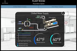Www Hpac Com Sites Hpac com Files Chilled Water Graphic With Dashboard Web Www Hpac Com Sites Hpac com Files Chilled Water Graphic With Dashboard Web