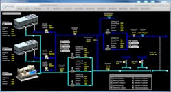 Www Hpac Com Sites Hpac com Files Chiller Plant Graphic With Critical Alarm Status Web