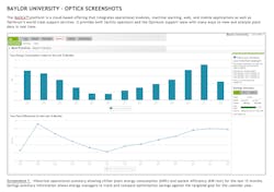 Www Hpac Com Sites Hpac com Files Baylor Case Study Chart Www Hpac Com Sites Hpac com Files Baylor Case Study Chart
