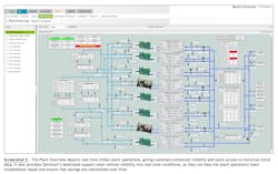 Www Hpac Com Sites Hpac com Files Baylor Eight Chiller Chart Www Hpac Com Sites Hpac com Files Baylor Eight Chiller Chart