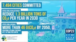 Www Hpac Com Sites Hpac com Files Global Covenant Climate Www Hpac Com Sites Hpac com Files Global Covenant Climate