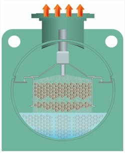Www Hpac Com Sites Hpac com Files Patented Hybrid Evaporator Www Hpac Com Sites Hpac com Files Patented Hybrid Evaporator
